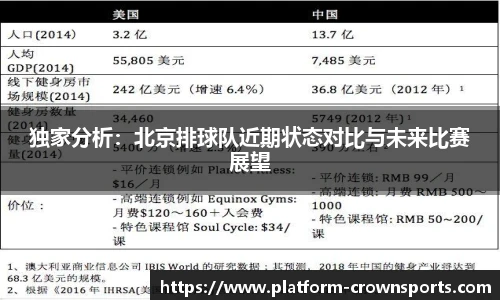 独家分析:北京排球队近期状态对比与未来比赛展望