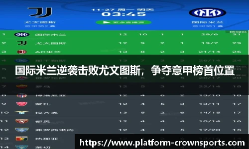 国际米兰逆袭击败尤文图斯,争夺意甲榜首位置
