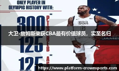 大卫-詹姆斯荣获CBA最有价值球员,实至名归